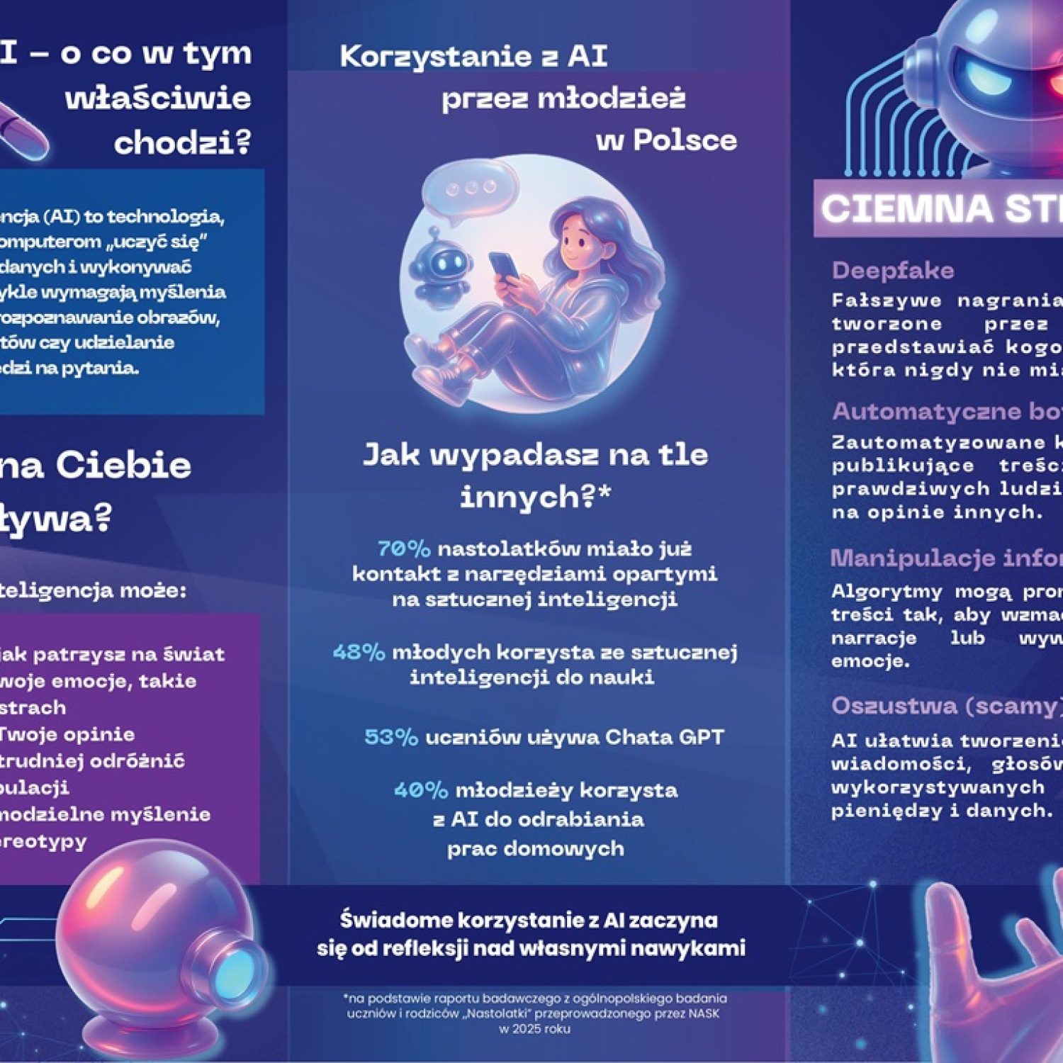 Broszura_AI_Mlodziez1