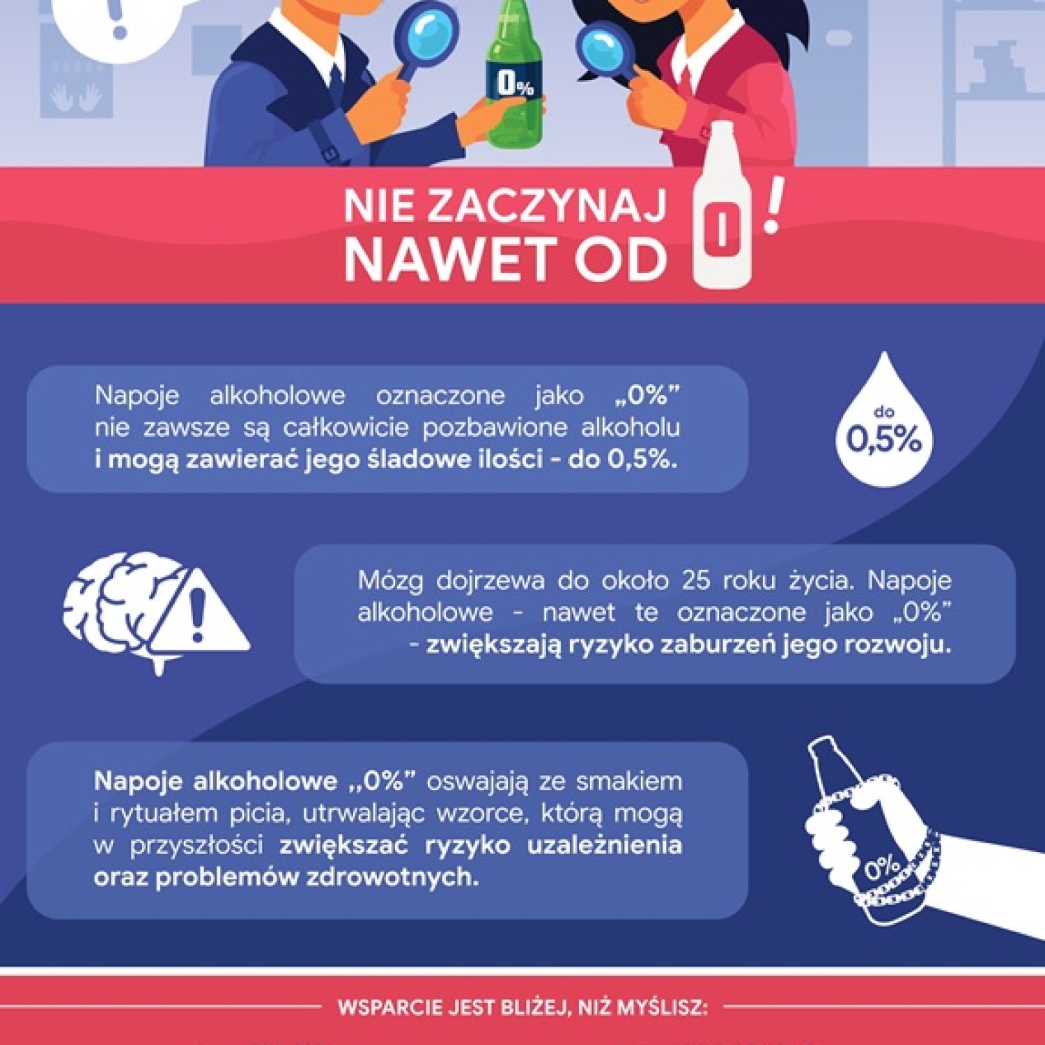 Plakat_alkohol_0_dzieci_page-0001