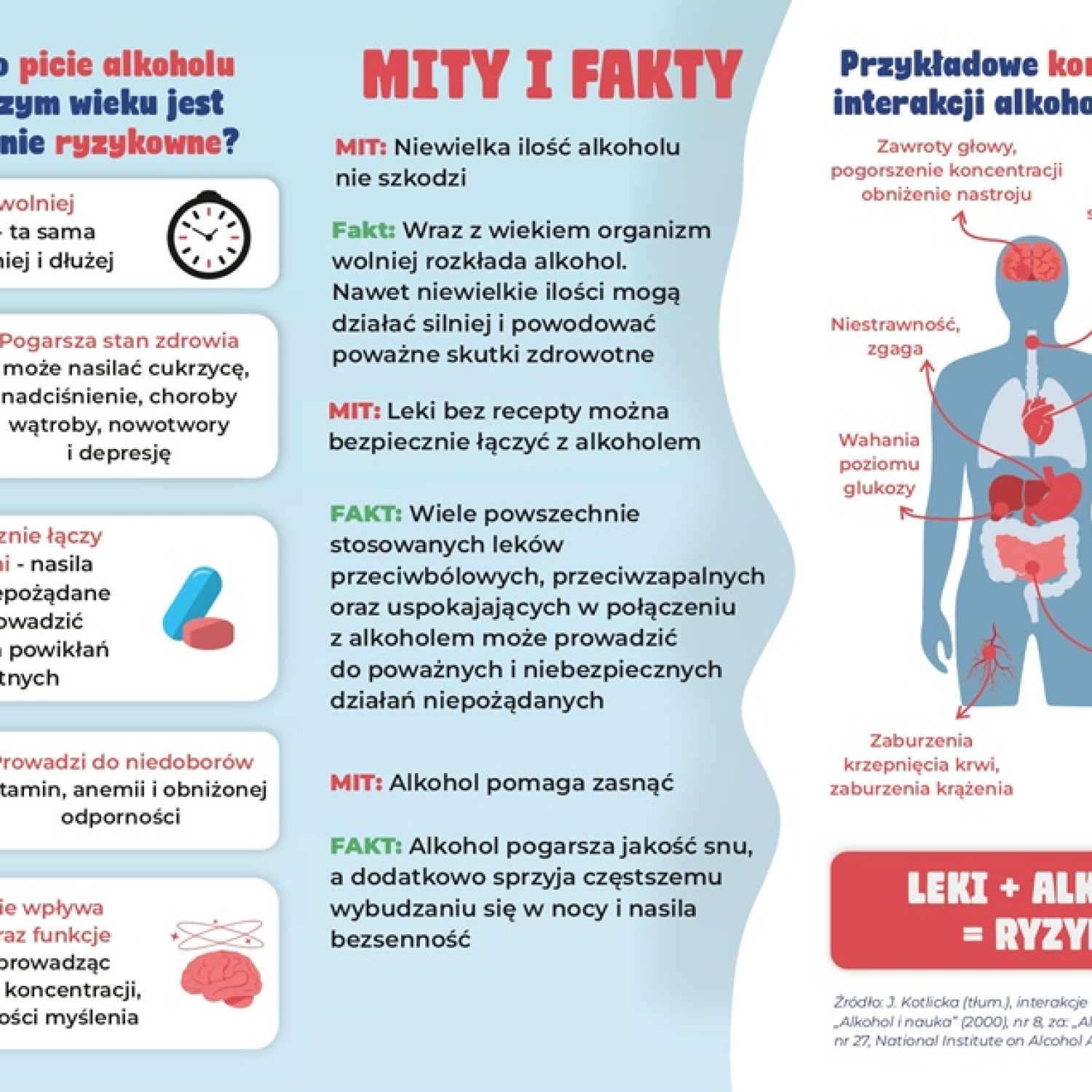 Seniorzy_alko_leki_ulotka2