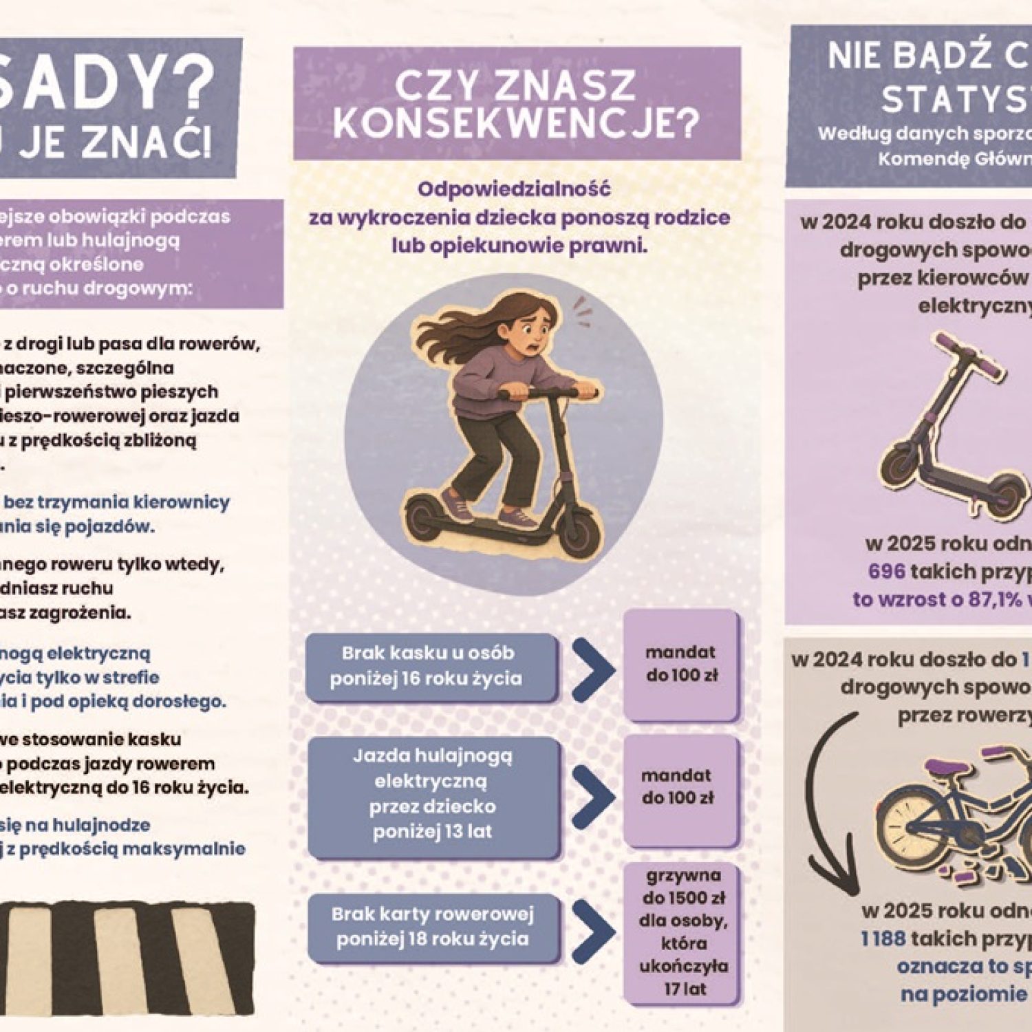 bez_na_drodze_mlodziez_2