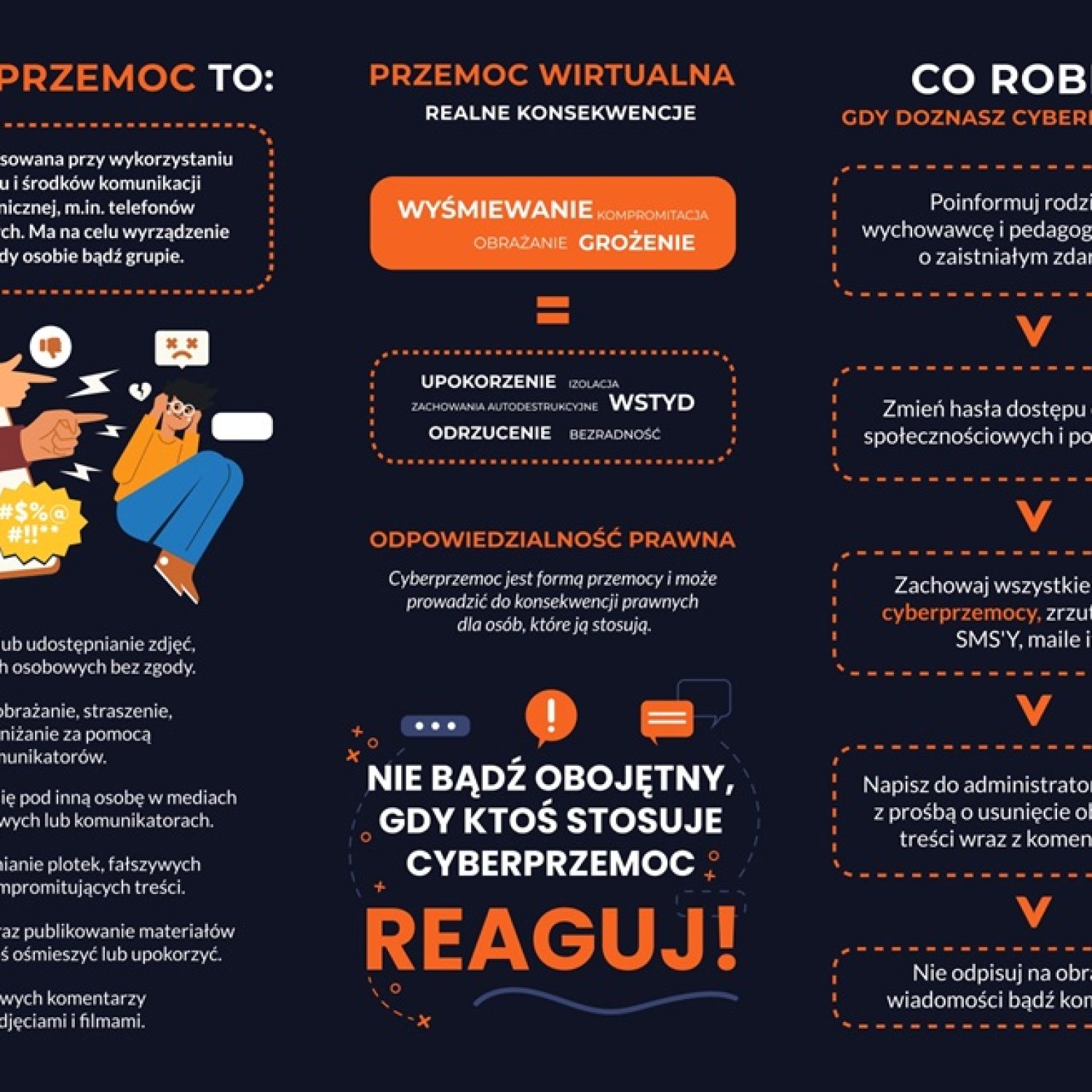 cyber_mlodziez_2
