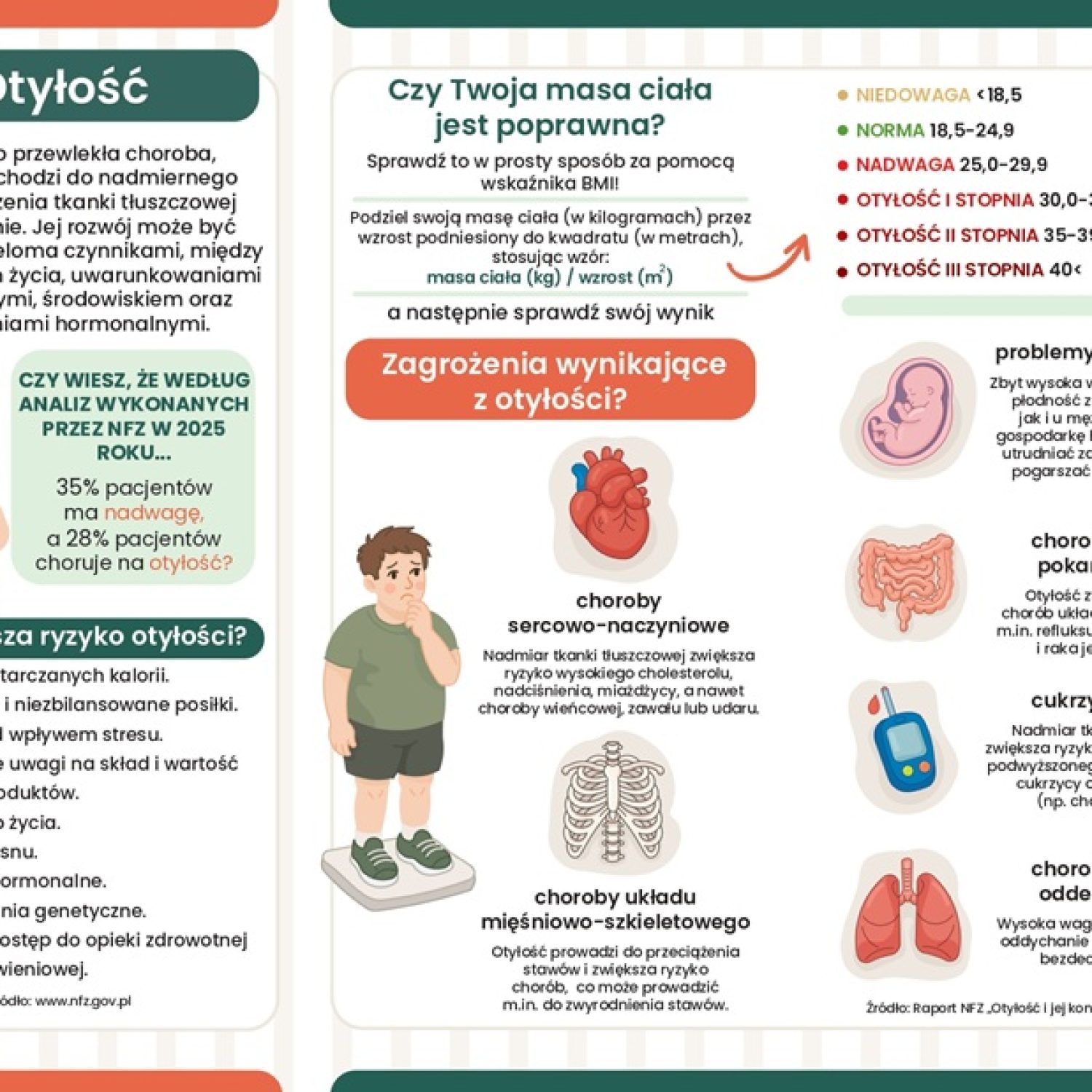 ulotka_otylosc_dorosli2